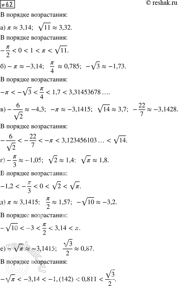 Изображение 6.2. Расположите в порядке возрастания числа:а) -?/2; 0; ?; v11; 1;б) -?; 3,31453678...; ?/4; -v3; 1,7;в) 3,123456103...; -6/v2; -?; v14; -22/7;г) -1,2; -?/3;...