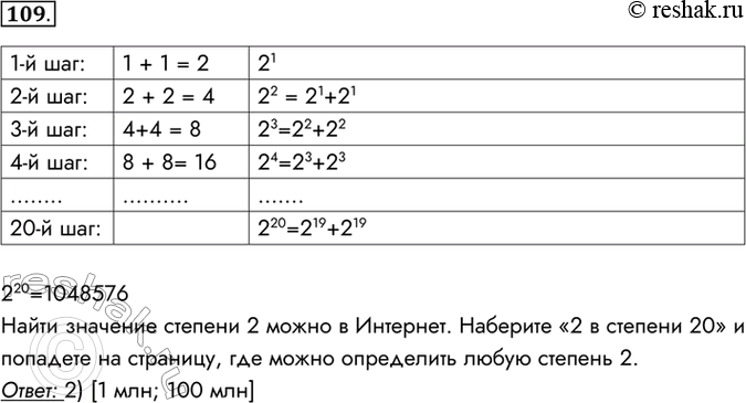 Изображение 109. Некий исполнитель, сложив единицу саму с собой, затем складывал каждый раз получаемые суммы сами с собой и после 20 сложений получил число из отрезка:1-й шаг:	1...