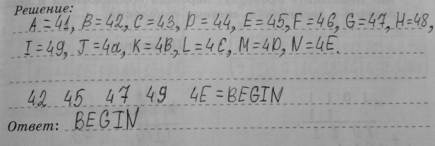 Изображение 54. Каждая буква латинского алфавита закодирована двузначным шестнадцатеричным числом, причём код каждой последующей буквы на 1 больше кода предыдущей буквы. Известно,...