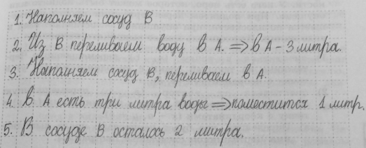 Изображение 96. В систему команд исполнителя Водолей входят 6 команд:Объём сосуда A равен 4 л, сосуда B — 3 л. Как получить 2 л в одной из ёмкостей, используя не более 4 команд?B...